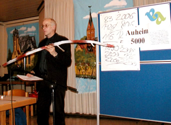 auheim 5000